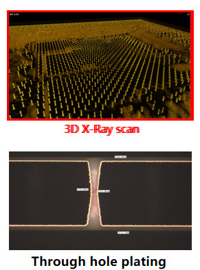 Tecnología de recubrimiento de sustrato de vidrio de doble lado estable y fácil de mantener